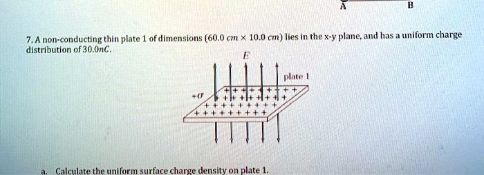 Solved A Non Conducting Thin Plate Of Dimensions Distribution F