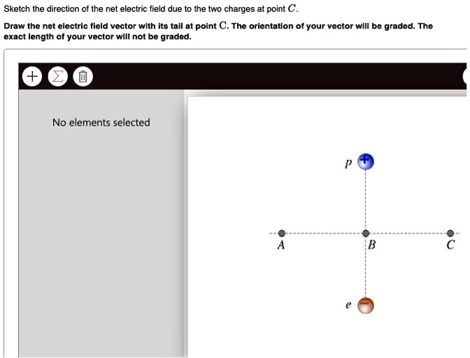 Solved Sketch The Direction Of The Net Electric Field Due To The Two