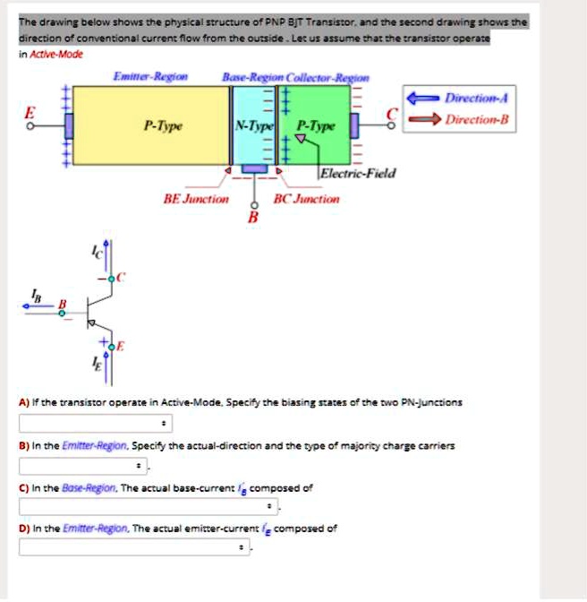 Solved The Drawing Below Shows The Physical Structure Of A Pnp Bit