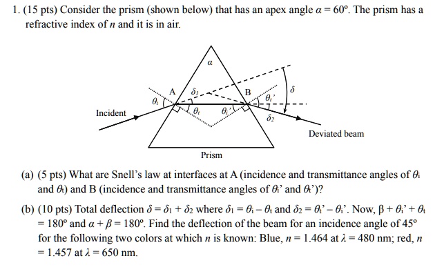 Solved Consider The Prism Shown Below That Has An Apex Angle