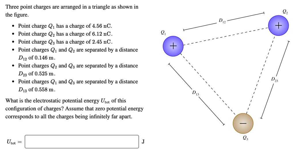 Solved Three Point Charges Are Arranged In A Triangle As Shown In The