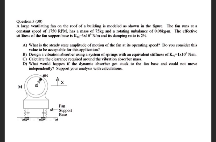 Solved Question A Large Ventilating Fan On The Roof Of A