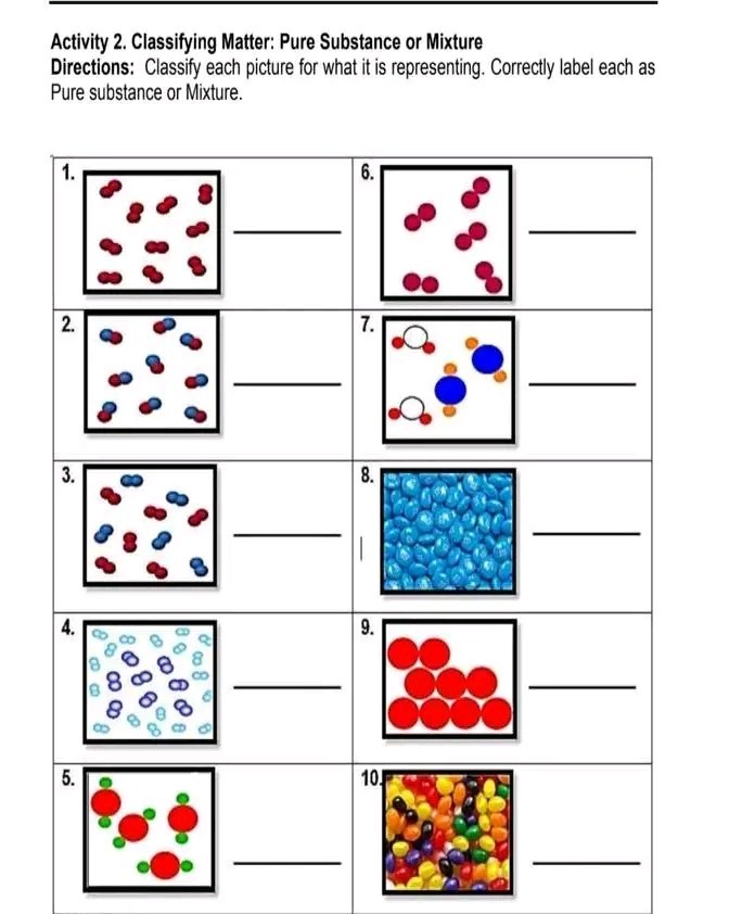 Solved Activity Classifying Matter Pure Substance Or Mixture