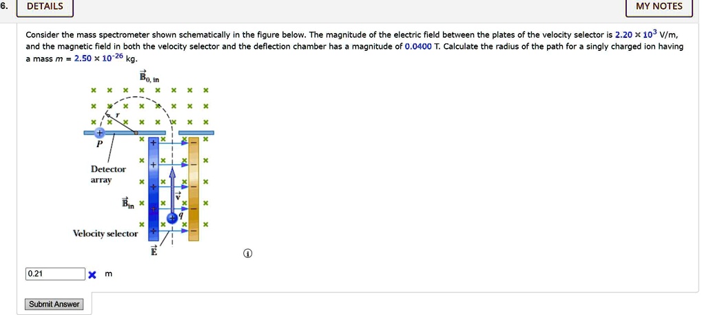 SOLVED Consider The Mass Spectrometer Shown Schematically In The