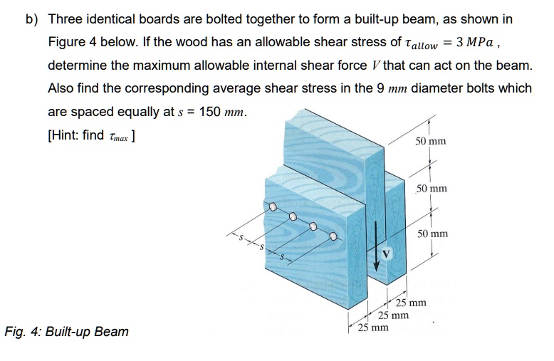 Three Identical Boards Are Bolted Together To Form A Built Up Beam As