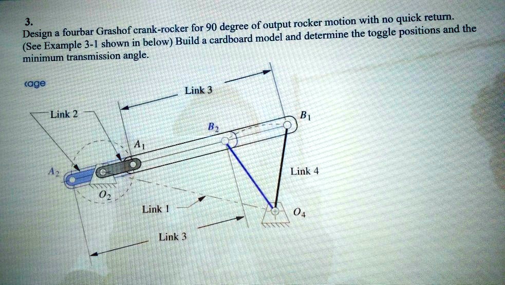 Solved 3 Consider The Fourbar Truss Shown In The Figure