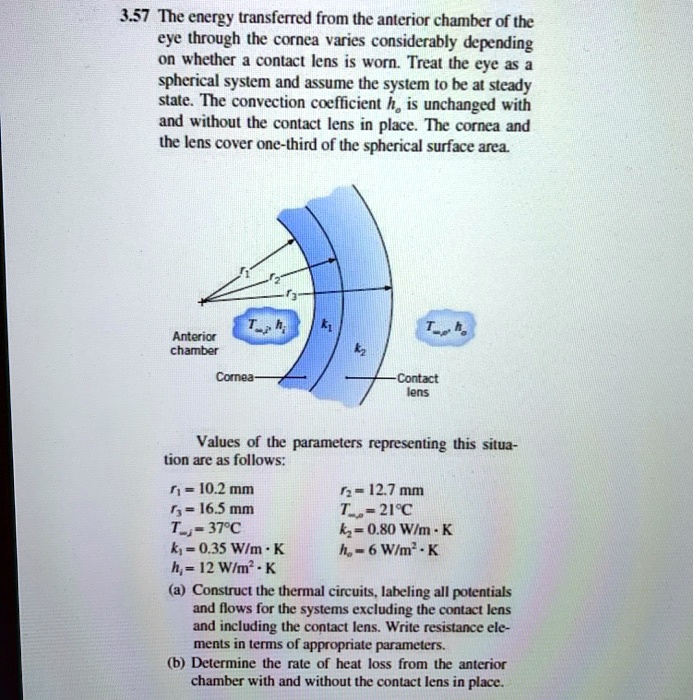 Video Solution The Energy Transferred From The Anterior Chamber