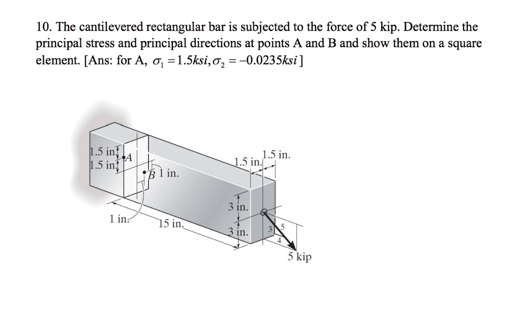 The Cantilevered Rectangular Bar Is Subjected To The Force Of Kip