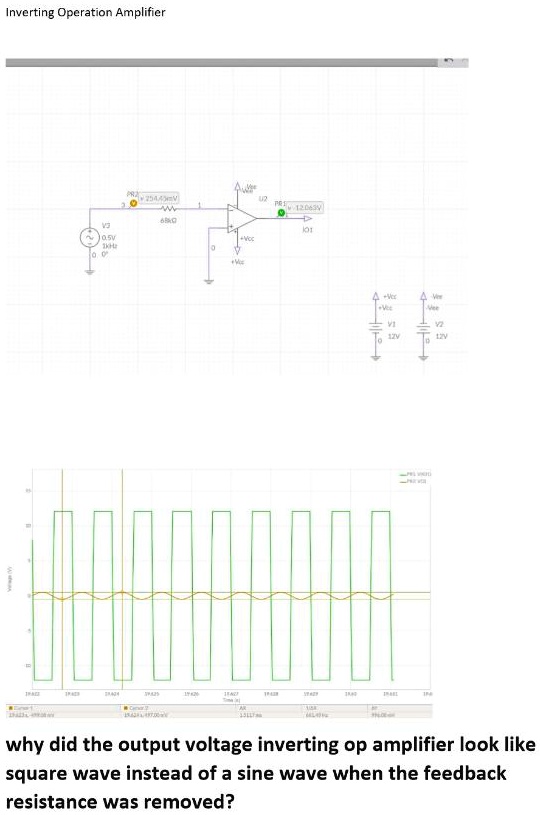 SOLVED Inverting Operation Amplifier Why Did The Output Voltage