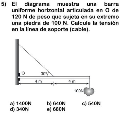 SOLVED Ayuda Solo Me Falta Ese 5 El Diagrama Muestra Una Barra