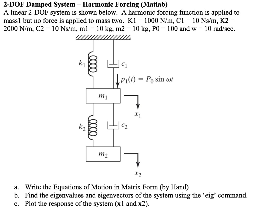 Solved Dof Damped System Harmonic Forcing Matlab A Linear Dof