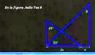 Solved Ay Denme Por Favor En Este Ejercicio De Trigonometr A En Lo