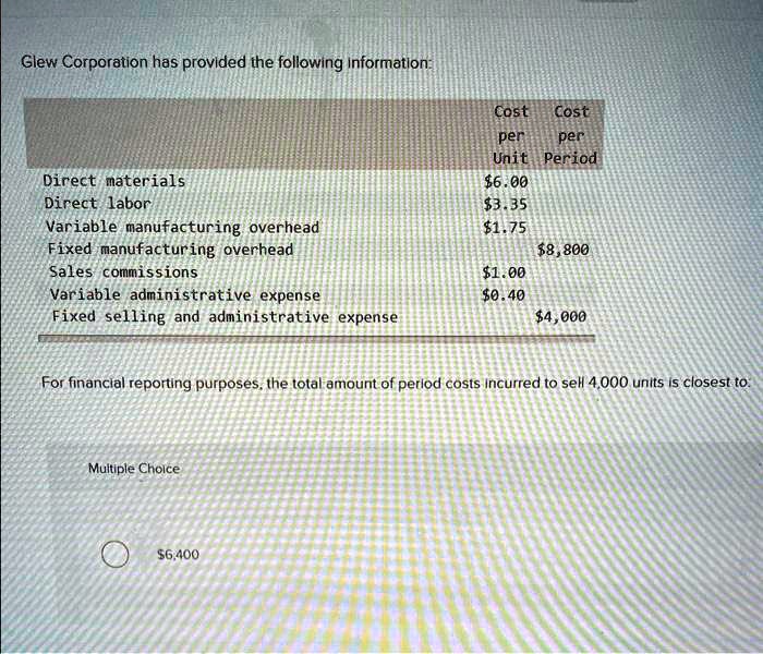 Solved Glew Corporation Has Provided The Following Information Cost