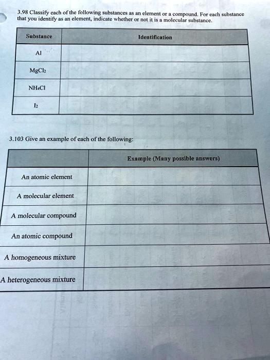 Solved Classify Each Of The Following Substances As Either An Element