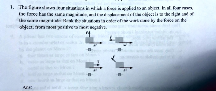 The Figure Shows Four Situations In Which Force Is Applied To An Object