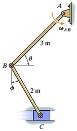 The Angular Velocity Of Link Ab Is Ab Rad S A Determine The