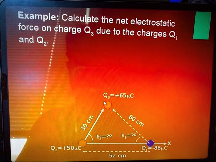 Example Calculate The Net Electrostatic Force On Charge Q Due To The