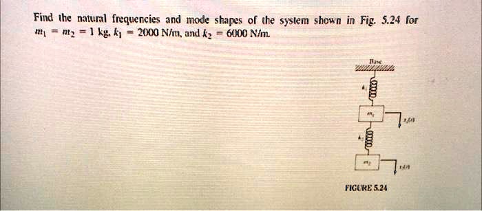 SOLVED Find The Natural Frequencies And Mode Shapes Of The System