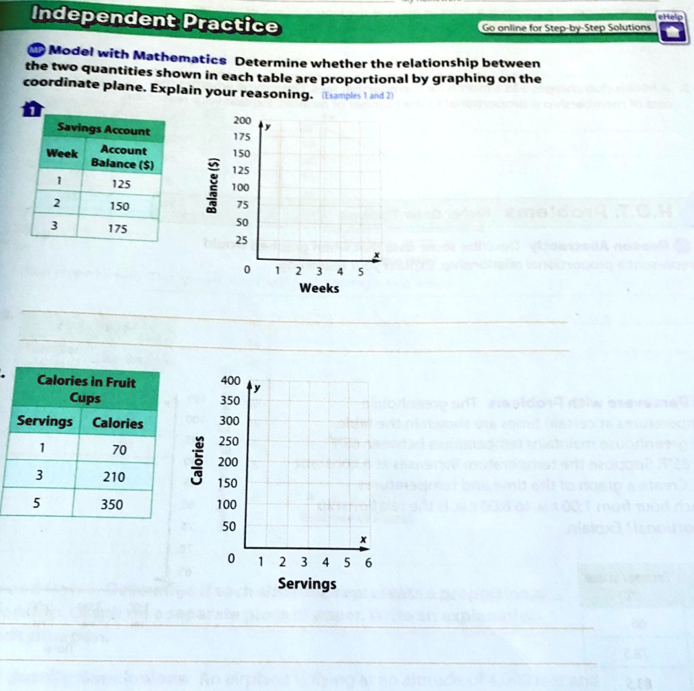 SOLVED Help W Graph Proportional Relationships Questions Independent