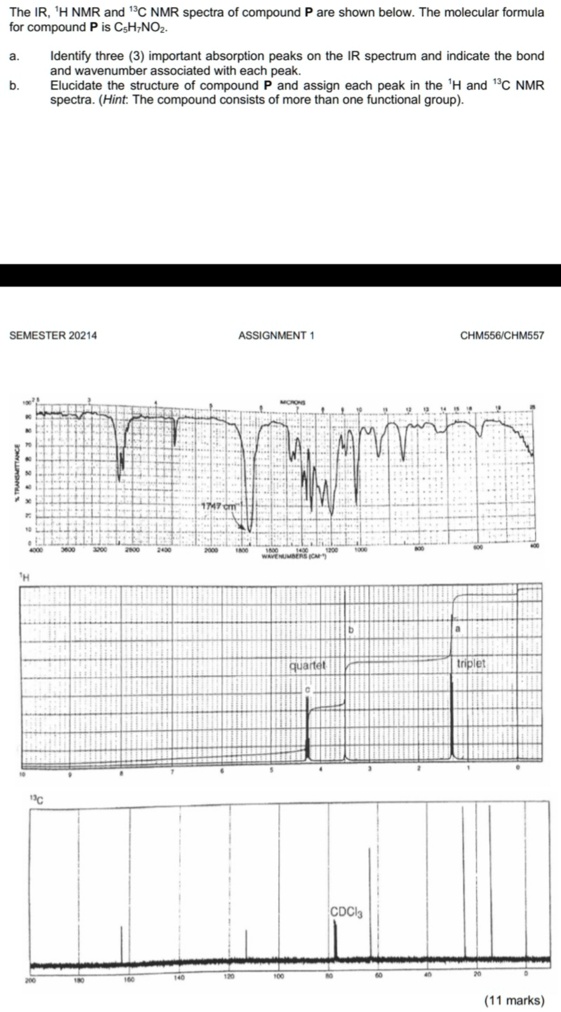 Solved Nmr Spectroscopy The Ir H Nmr And C Nmr Spectra Of