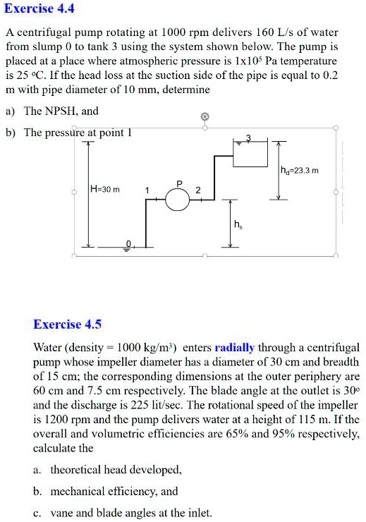 Solved Exercise A Centrifugal Pump Rotating At Rpm Delivers