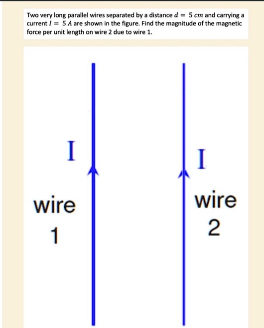 Solved Two Very Long Parallel Wires Separated By A Distance D Cm