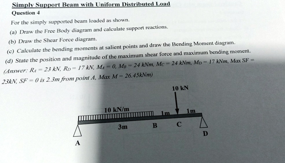 SOLVED Simply Supported Beam With Uniformly Distributed Load Question