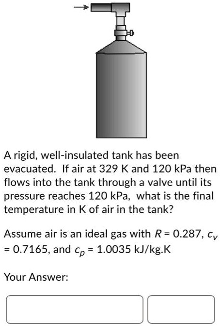 SOLVED A Rigid Well Insulated Tank Has Been Evacuated If Air At 329