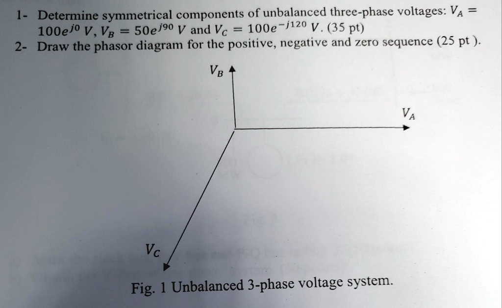 Video Solution Determine The Symmetrical Components Of Unbalanced