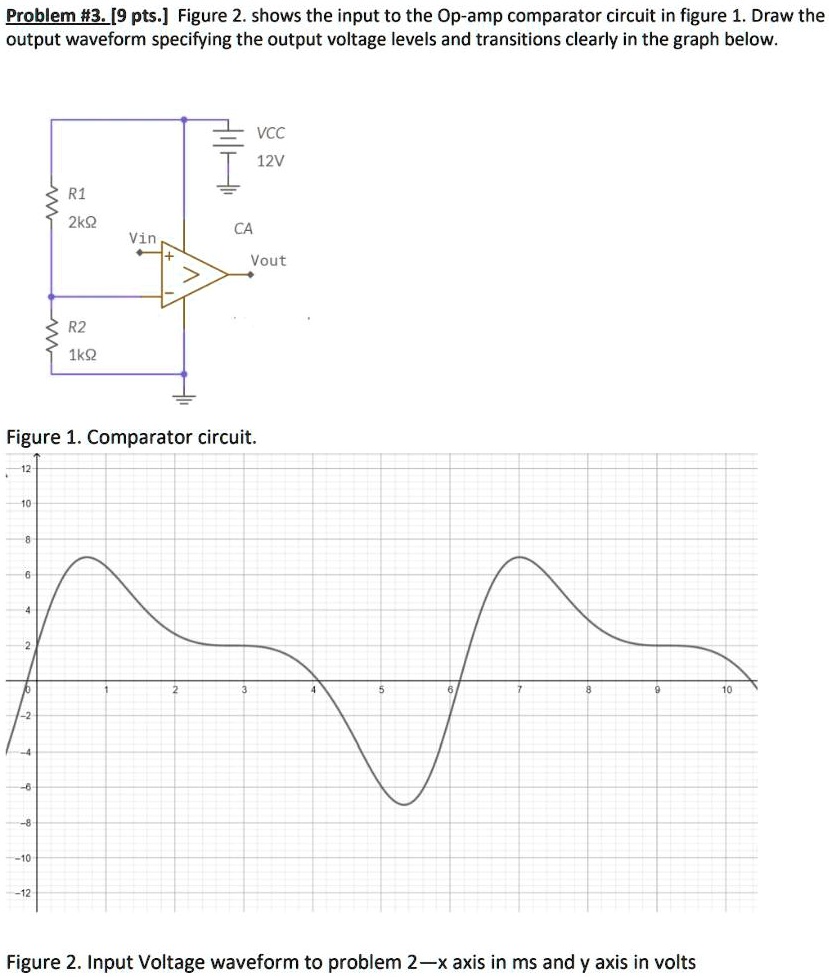 Solved Problem Pts Figure Shows The Input To The Op