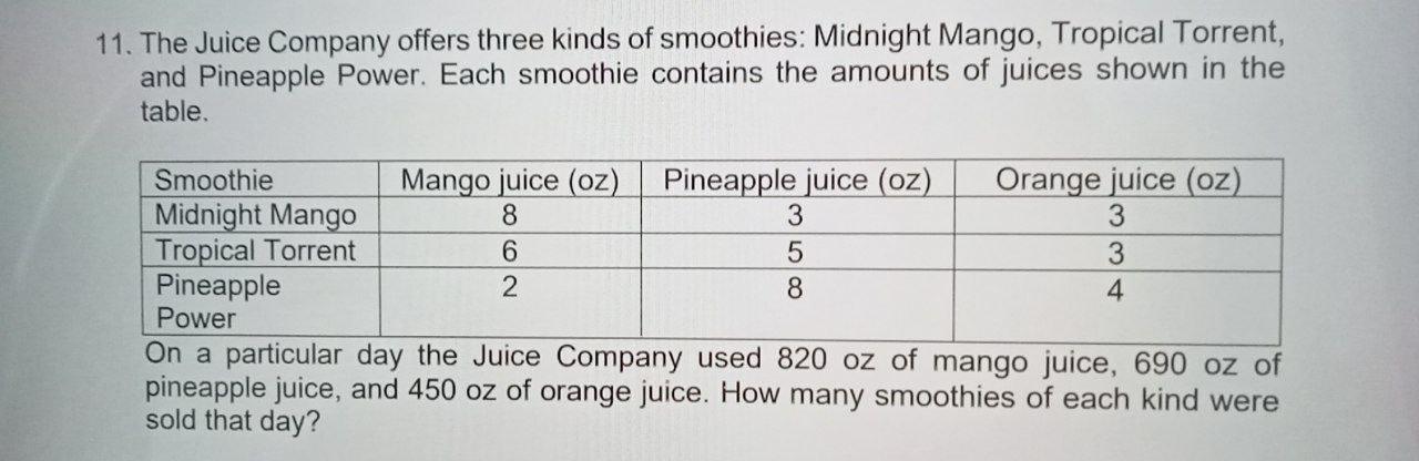 11 The Juice Company Offers Three Kinds Of Smoothies Midnight Mango