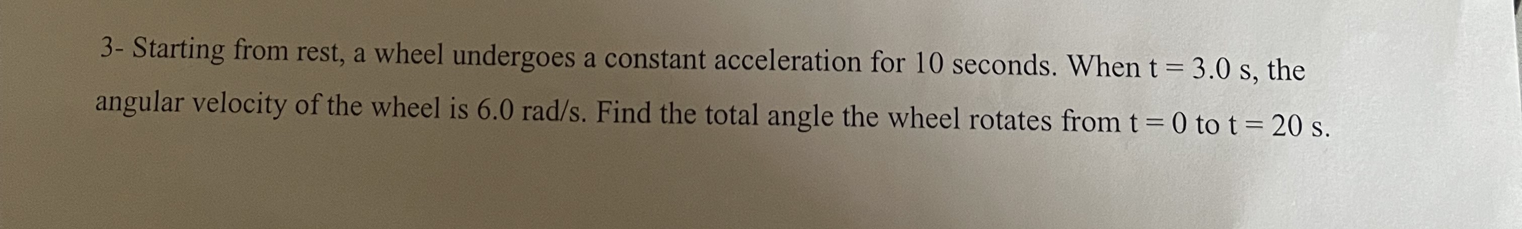 Solved Starting From Rest A Wheel Undergoes A Constant