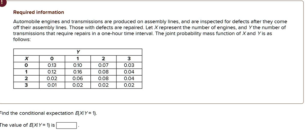 Solved Required Information Automobile Engines And Transmissions Are