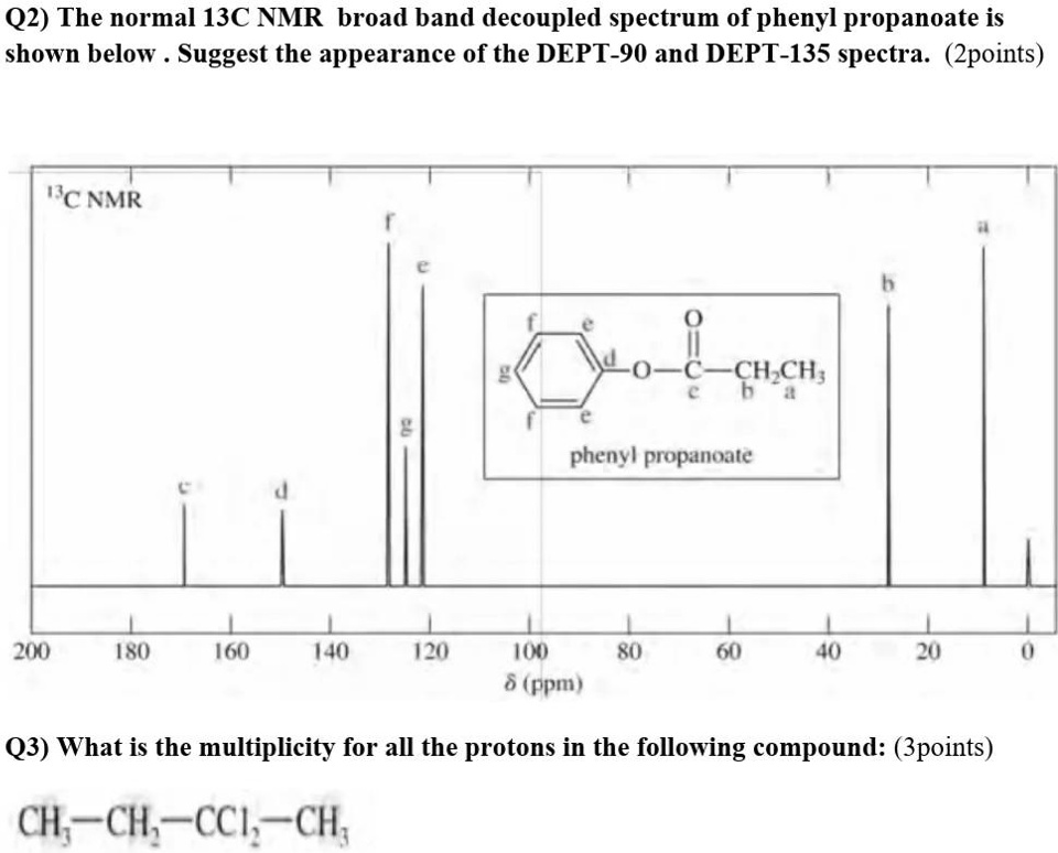 SOLVED Q2 The Normal 13C NMR Broad Band Decoupled Spectrum Of Phenyl