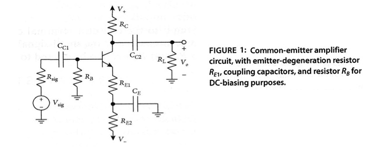 Solved Cci Figure I Common Emitter Amplifier Circuit With Emitter