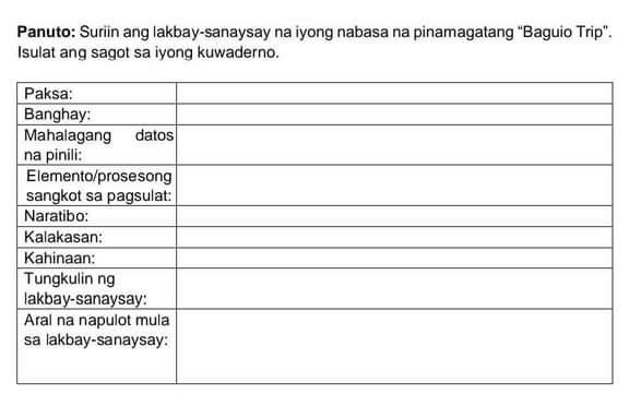 SOLVED Panuto Suriin Ang Lakbay Sanaysay Na Iyong Nabasa Na