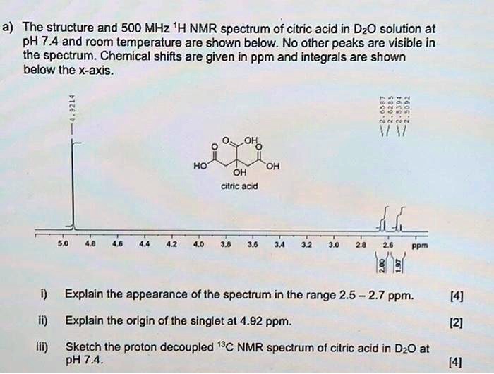 SOLVED The Structure And 500 MHz H NMR Spectrum Of Citric Acid In D2O