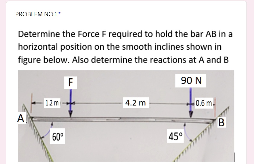 Solved Problem No Determine The Force F Required To Hold The Bar Ab