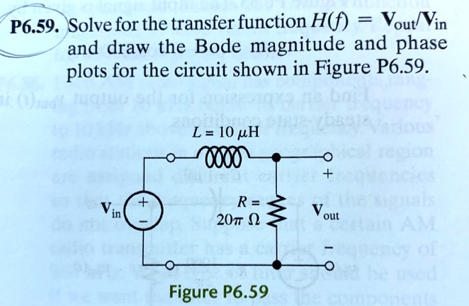 P Solve For The Transfer Function H F Vout Vin And Draw The