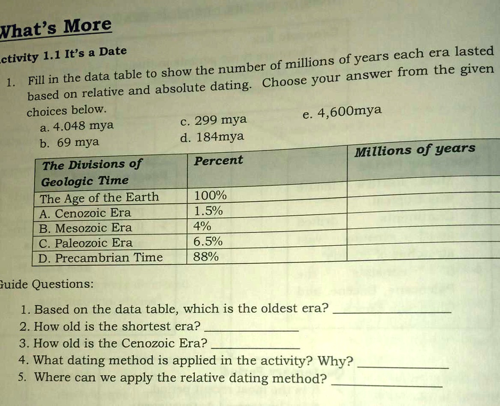 Solved Pahelp Naman Po Thank Youuu Vhat S More Ctivity It S A