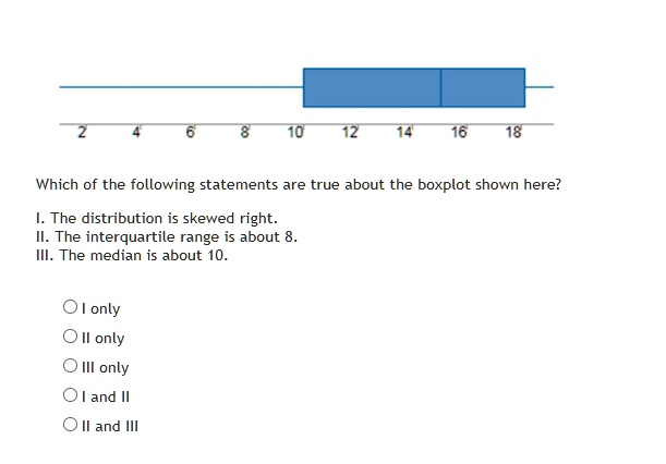 Solved Which Of The Following Statements Are True About The Boxplot