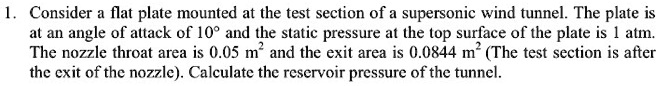 SOLVED L Consider A Flat Plate Mounted At The Test Section Of A