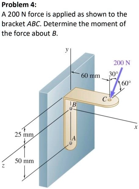 Problem 4 A 200 N Force Is Applied As Shown To The Bracket ABC