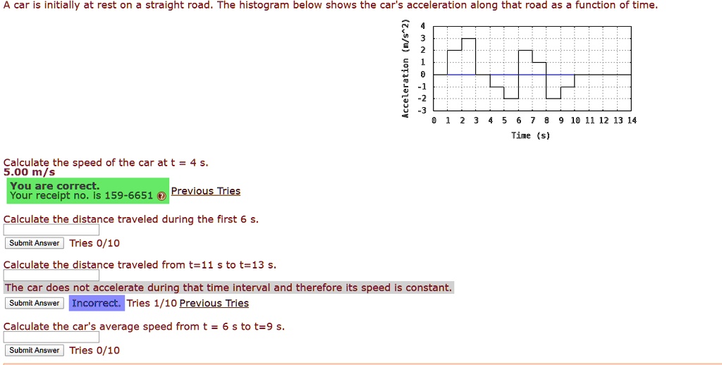 SOLVED A Car Is Initially At Rest On Straight Road The Histogram