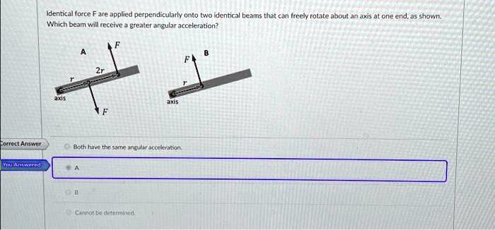 SOLVED How Do They Both Have The Same Angular Acceleration Identical