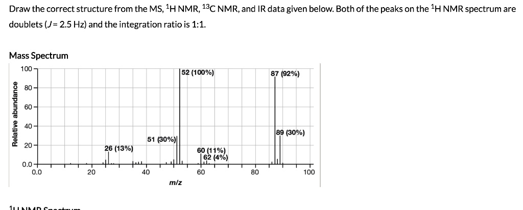 SOLVED Draw The Correct Structure From The MS 1H NMR 13C NMR And IR