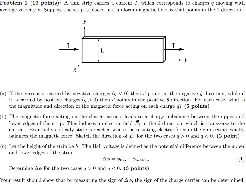 Solved Problem Points A Thin Strip Carries A Current Which