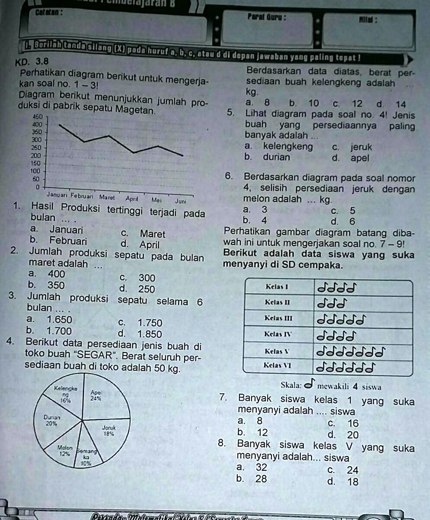 Solved Tolong Kkaa Mau Dikumpulkan Nih Plis Kakaa Master Tnucdjdrdilu