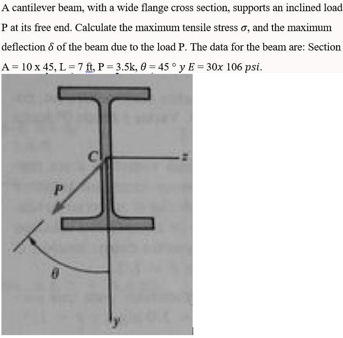 Solved A Cantilever Beam With A Wide Flange Cross Section Supports