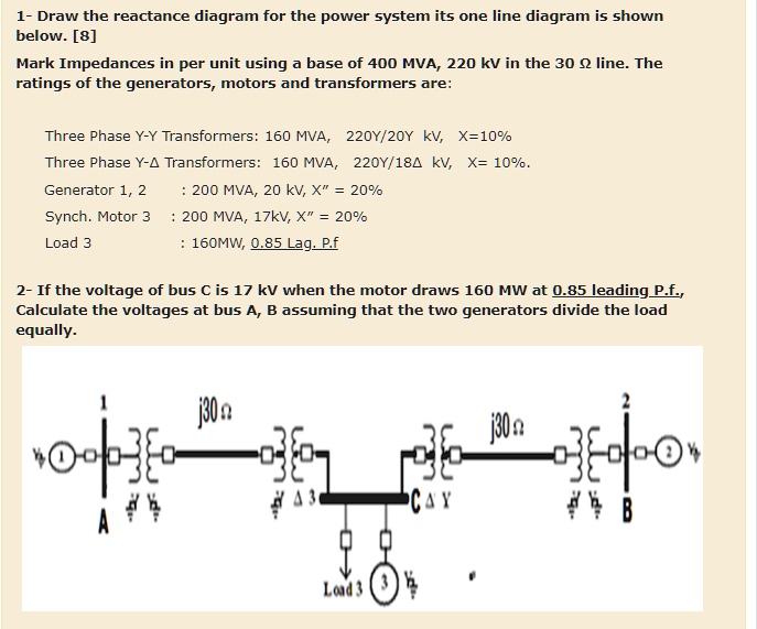 SOLVED 1 Draw The Reactance Diagram For The Power System Its One Line